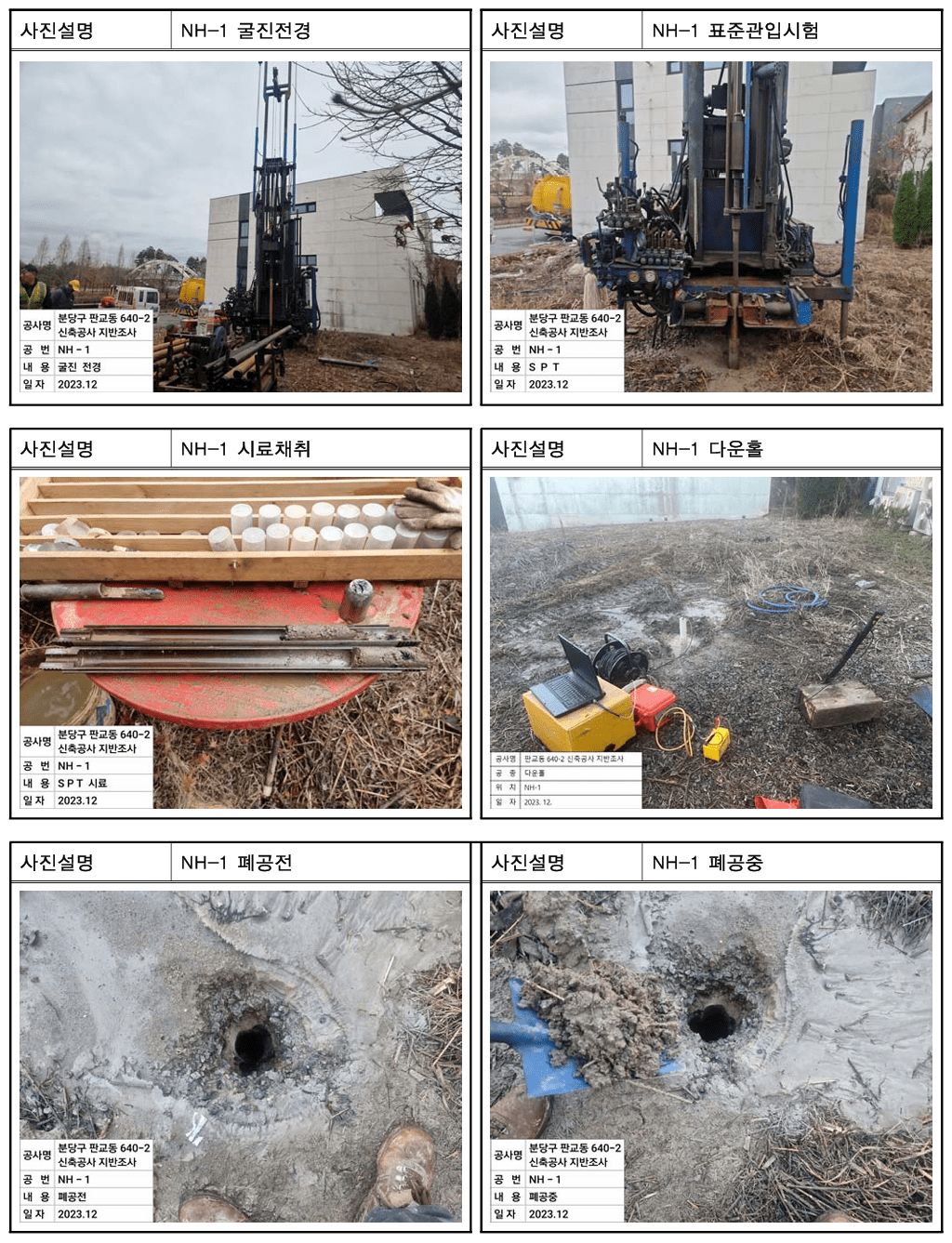 기초 지반 조사를 위한 장비가 있는 현장 전경.