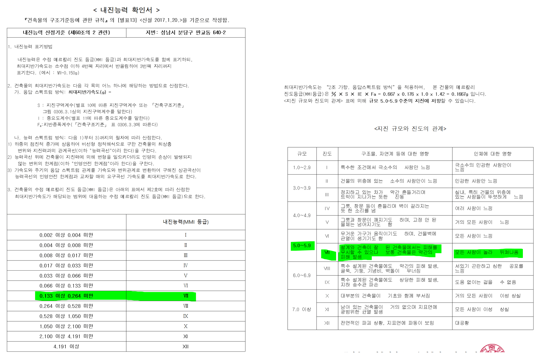 내진능력 확인서의 표와 기준을 설명하는 문서 이미지