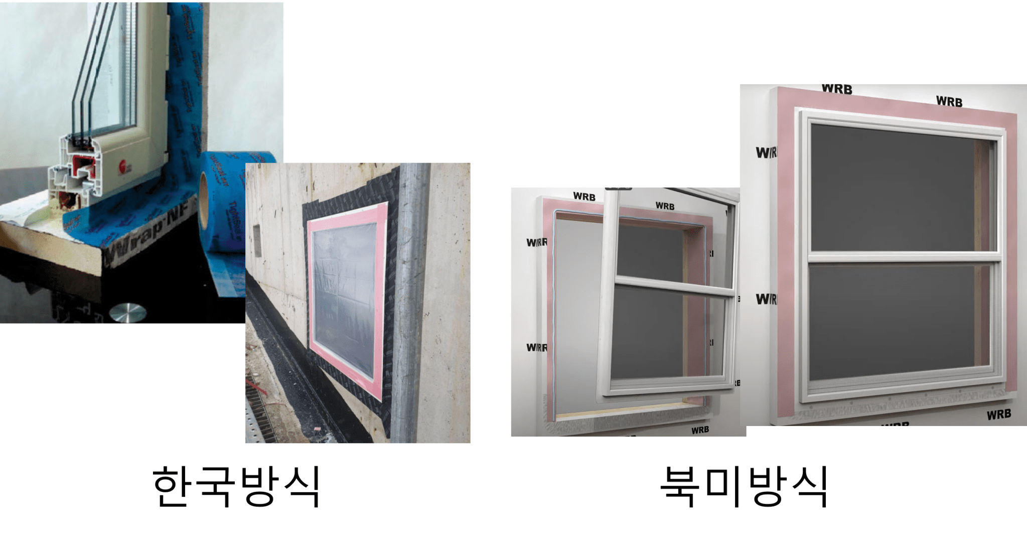 한국식 창호 시공 방법을 보여주는 이미지로, 창호 틀과 방수 테이프, 절연재가 포함된 구조.