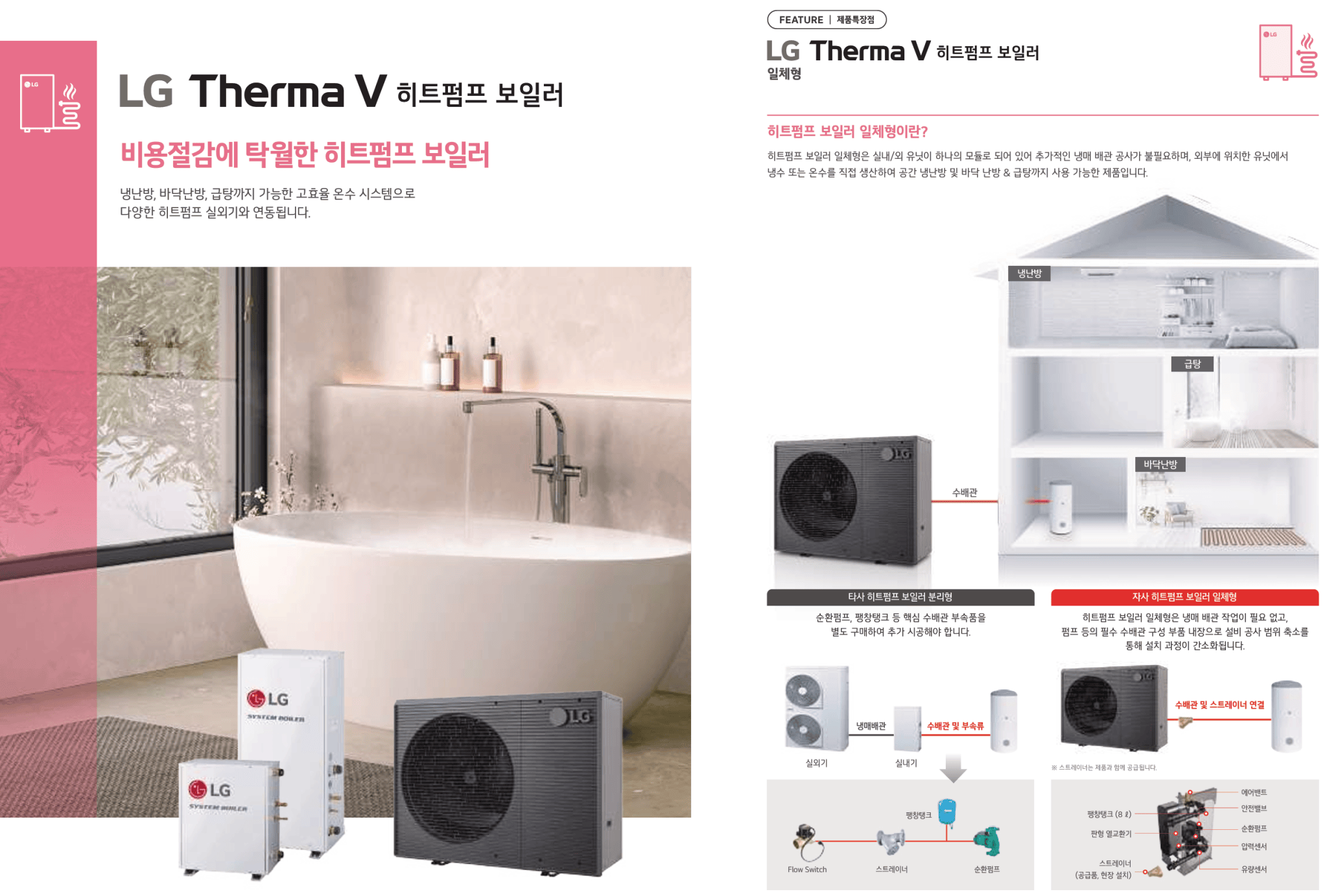 LG Therma V 히트펌프 보일러와 욕실 이미지. 세면대와 욕조가 있는 현대적인 욕실 환경을 배경으로 한 보일러 제품.